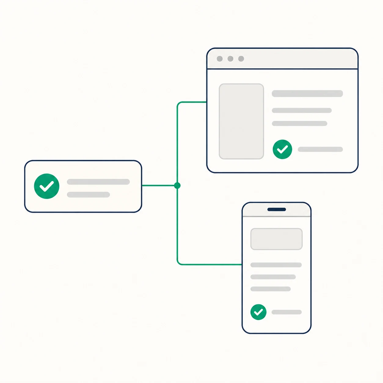 Flat illustration of one test flow fanning out to desktop and mobile runners executing in parallel.